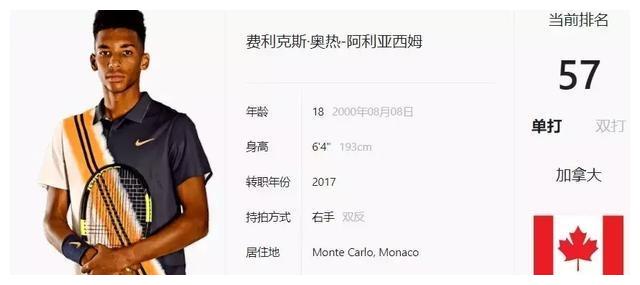 詹姆斯不仅 詹姆斯不仅