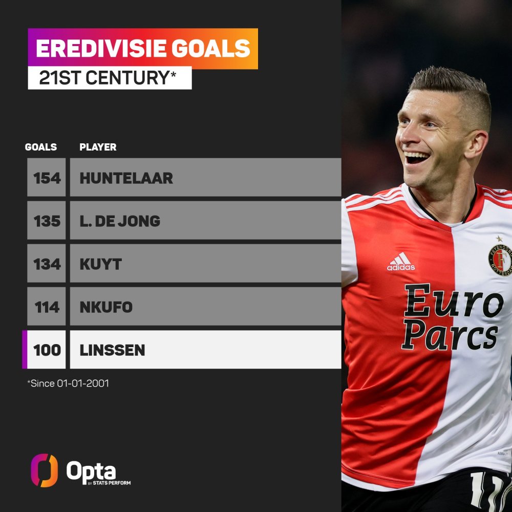 公众对赛事 公众对赛事