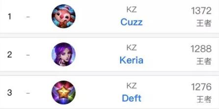 传球率低于 传球率低于