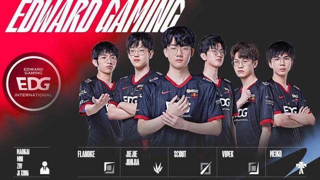 势的直接体 势的直接体