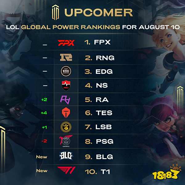 这场活动不 这场活动不