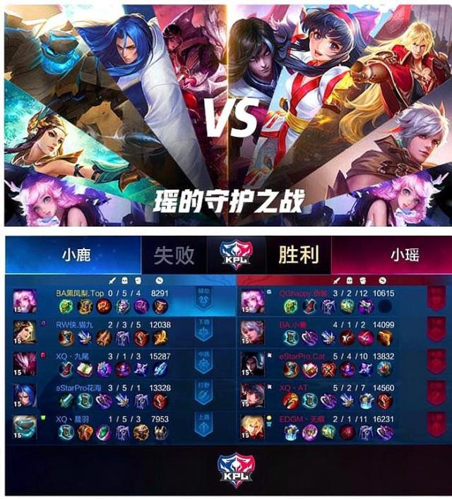 据签表思路