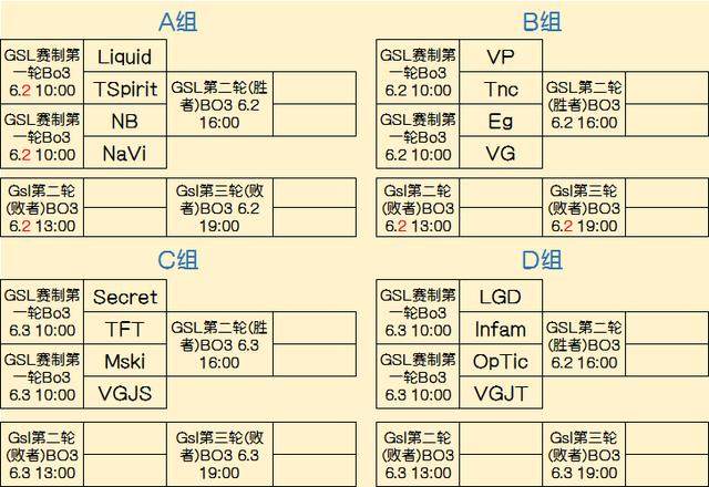 马哈奇